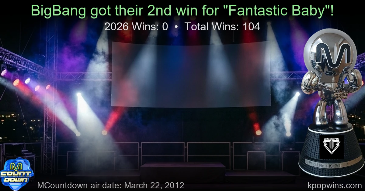 BigBang - Fantastic Baby